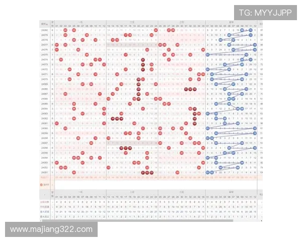 大乐透开奖号码预测技巧与选号方法全解析